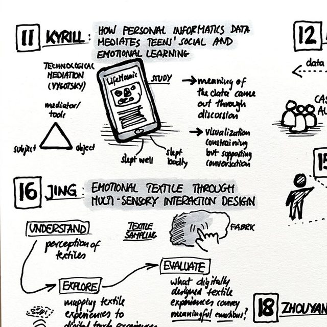 UCLIC PhD Showcase · 2022: PhD Showcase 2022 - Part 2